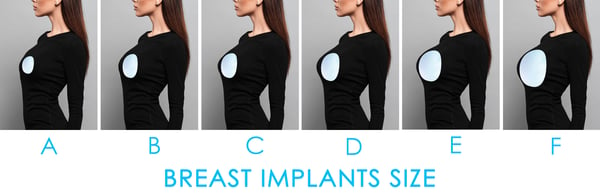 Polaris - Breast Augmentation with Implants